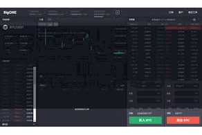 比特派区块链  拓荒钱包密码（8-20位字符组合）