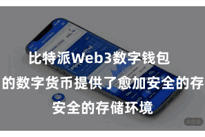 比特派Web3数字钱包  为用户的数字货币提供了愈加安全的存储环境