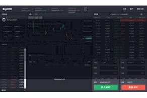 比特派安全保障 用于后续的登录和交往考证